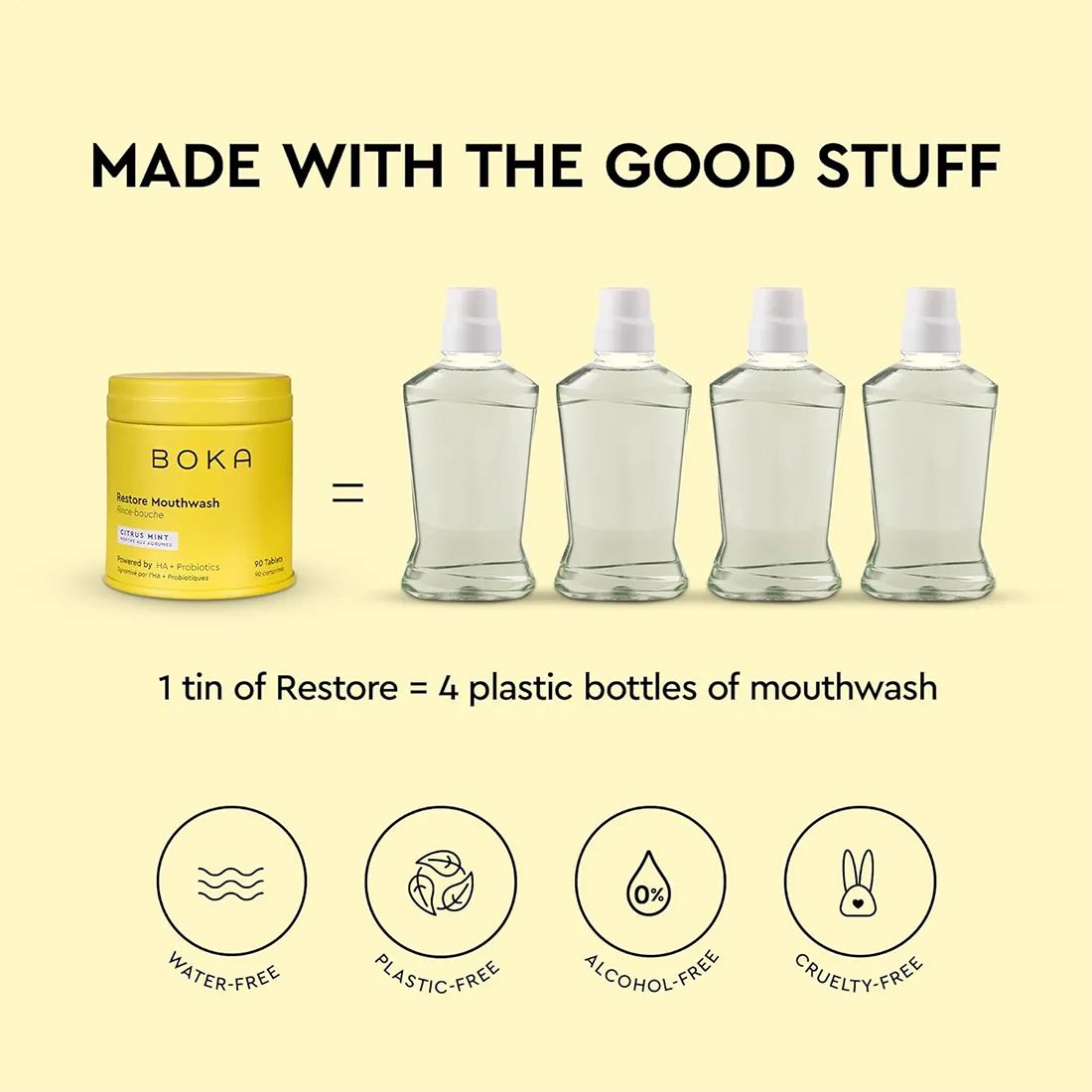 Boka Restore Mouthwash packaging with a yellow container and four clear bottles on a light yellow background, featuring text about sustainability.